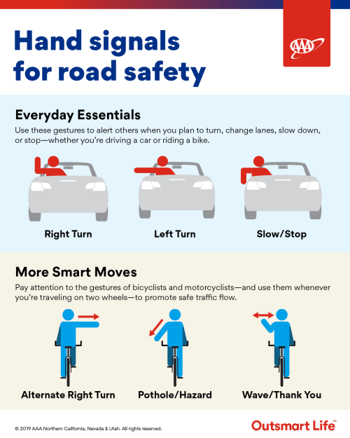 AAA hand signals for driving and bike infographic.