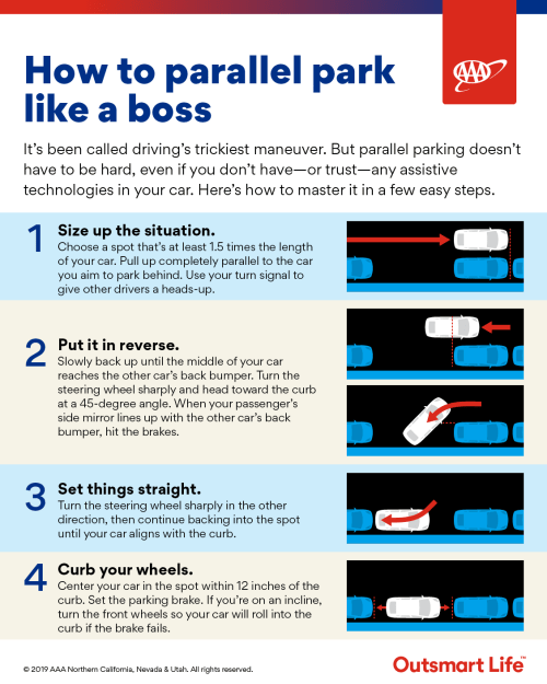 Parking Tips for New Drivers 