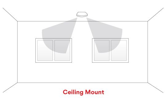 Ceiling mount diagram