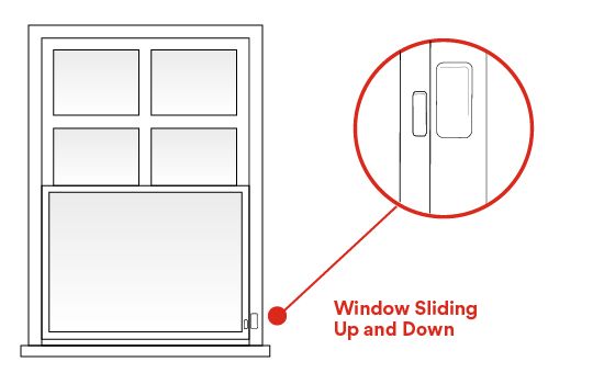 A up-and-down sliding window with an entry sensor 