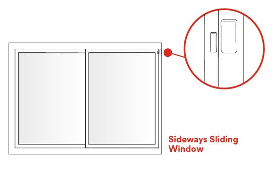 A sideways sliding window with an entry sensor