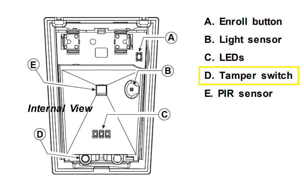 Motion Sensor Malfunction Step 1