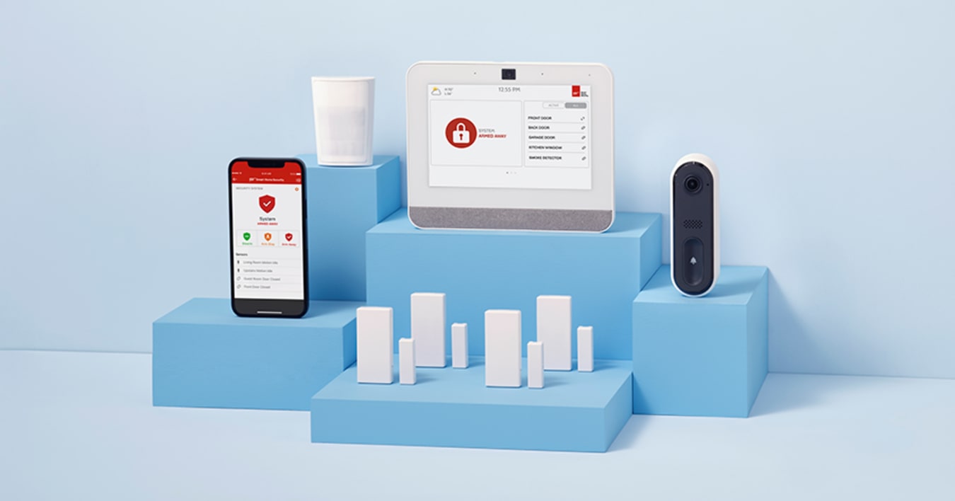 Pro Protection with Video