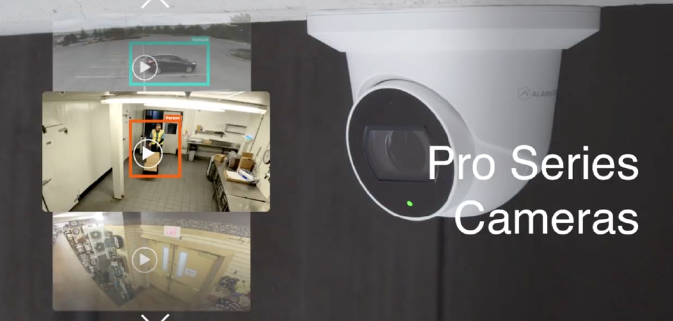Smart Business: Video Surveillance