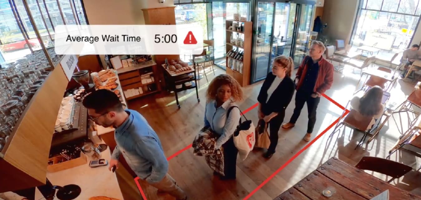 Smart Business: Video Analytics
