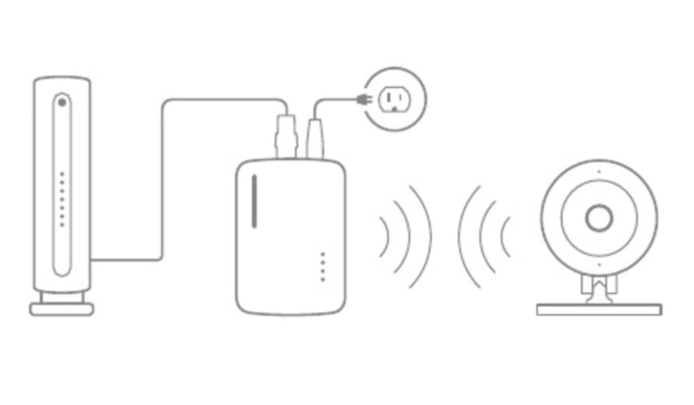 WiFi diagram