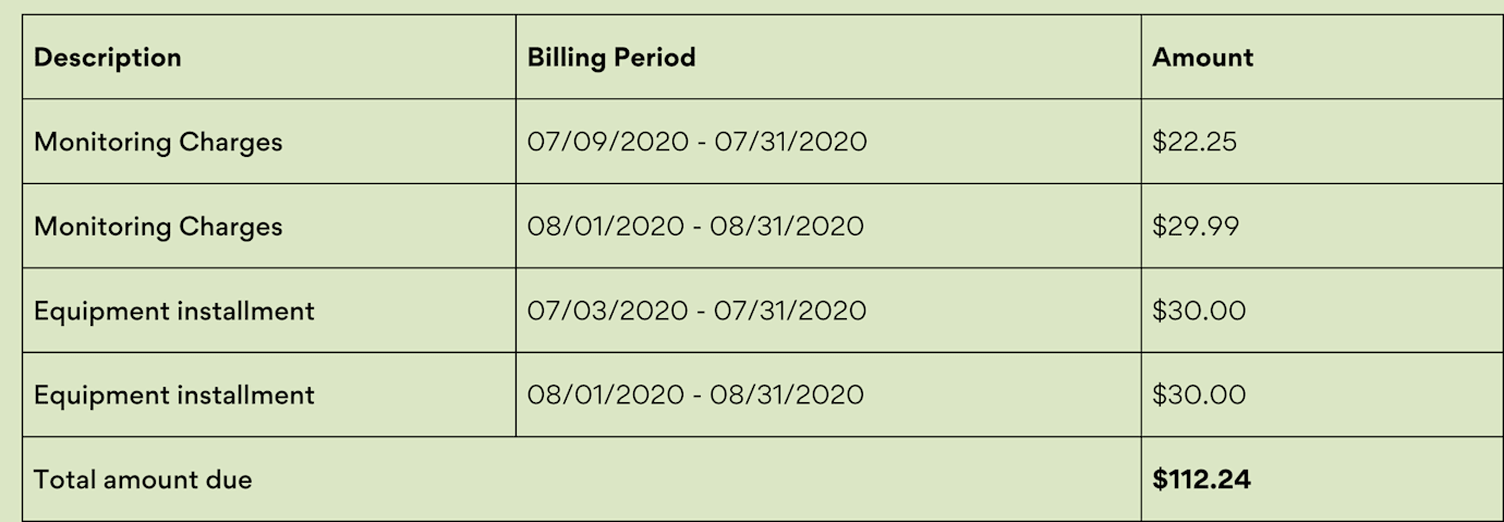 billing image