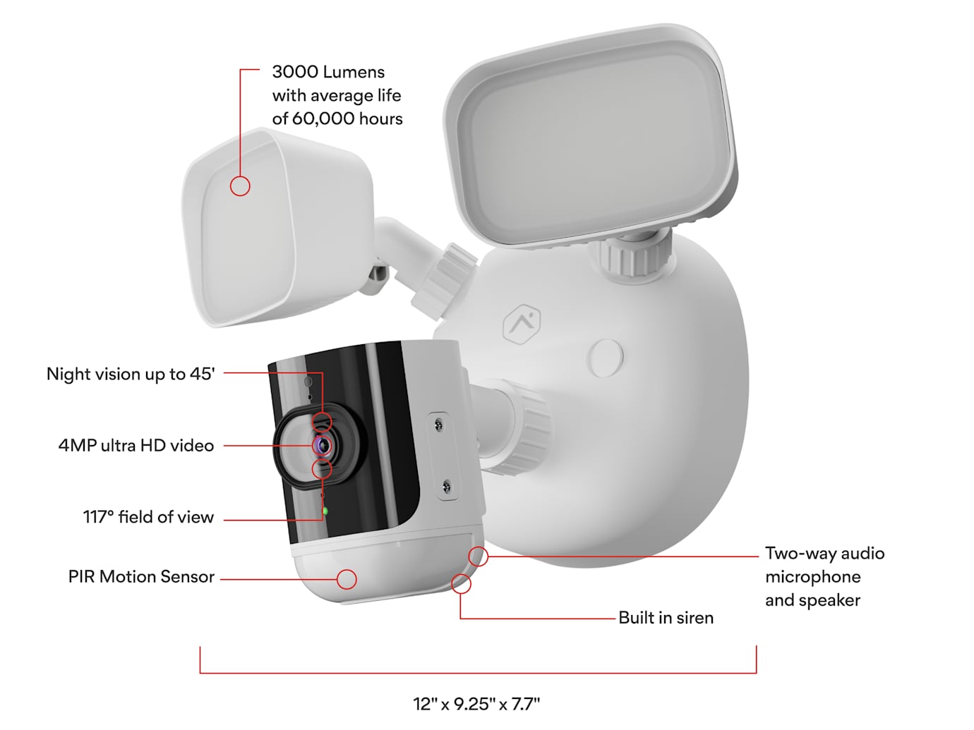 Floodlight Camera