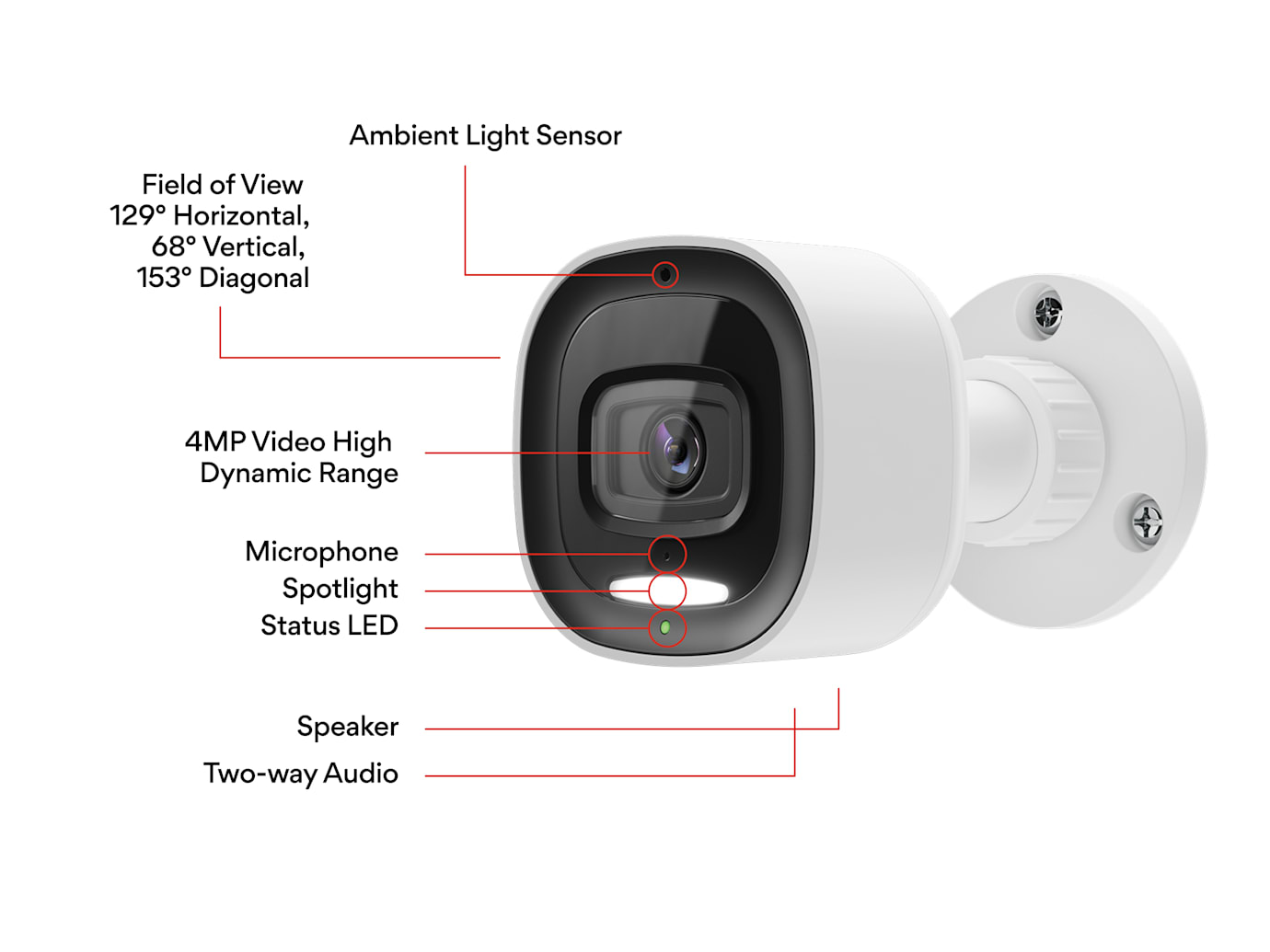 Premium Outdoor Camera 