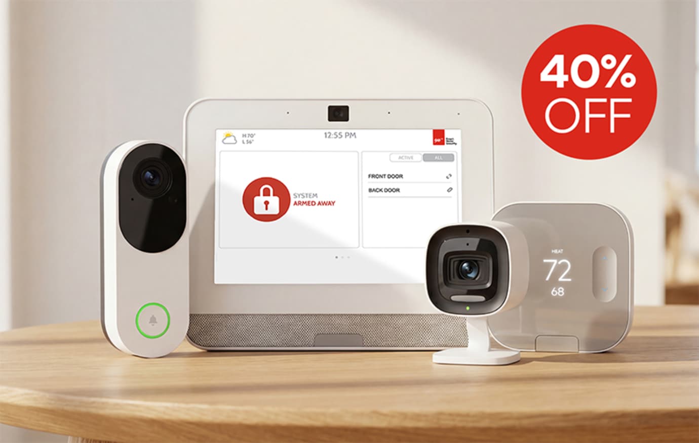 AAA Smart Home Security Equipment
