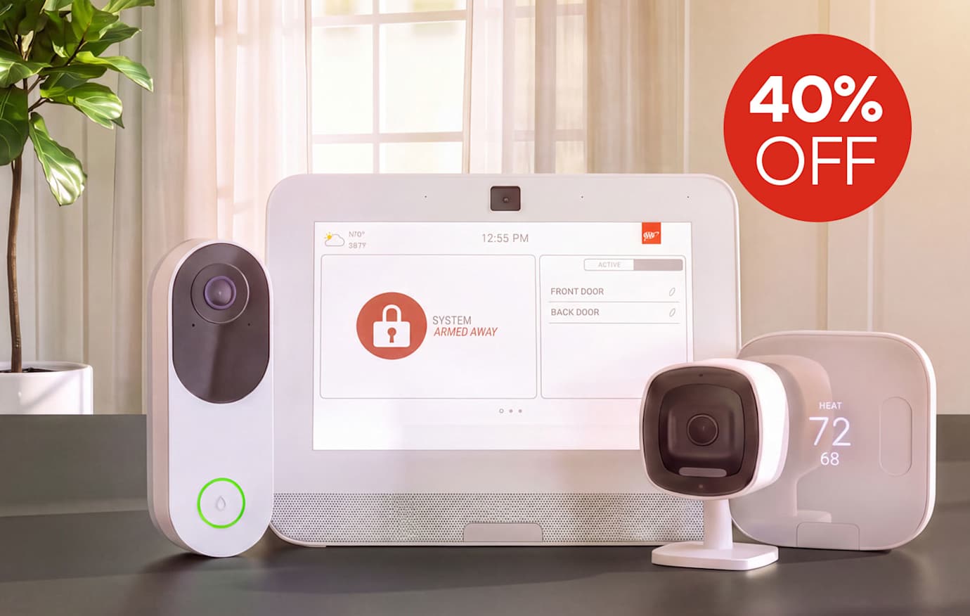 AAA Smart Home Security Equipment