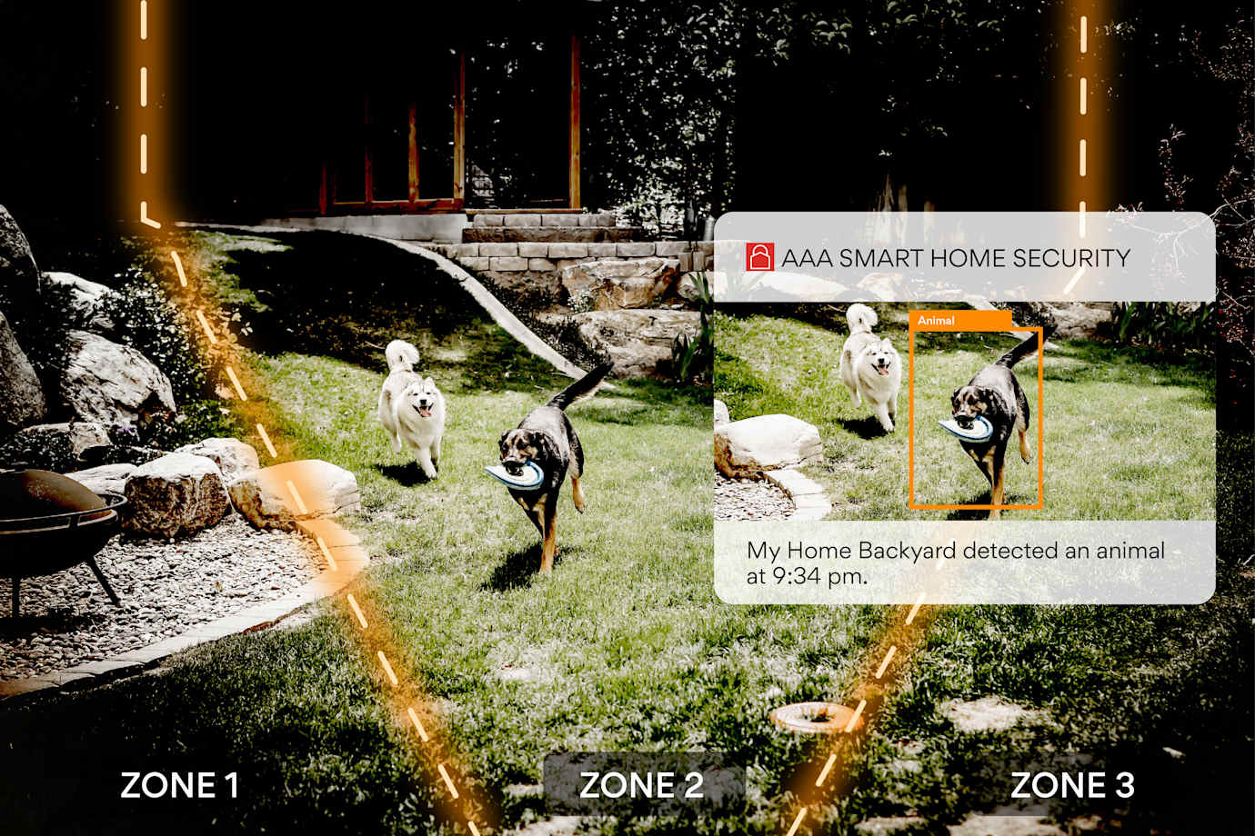 Define specific motion zones