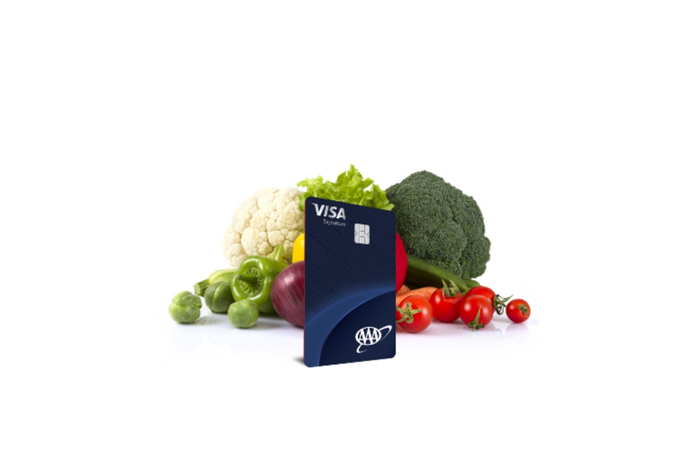 AAA Daily Advantage Visa® Credit Card