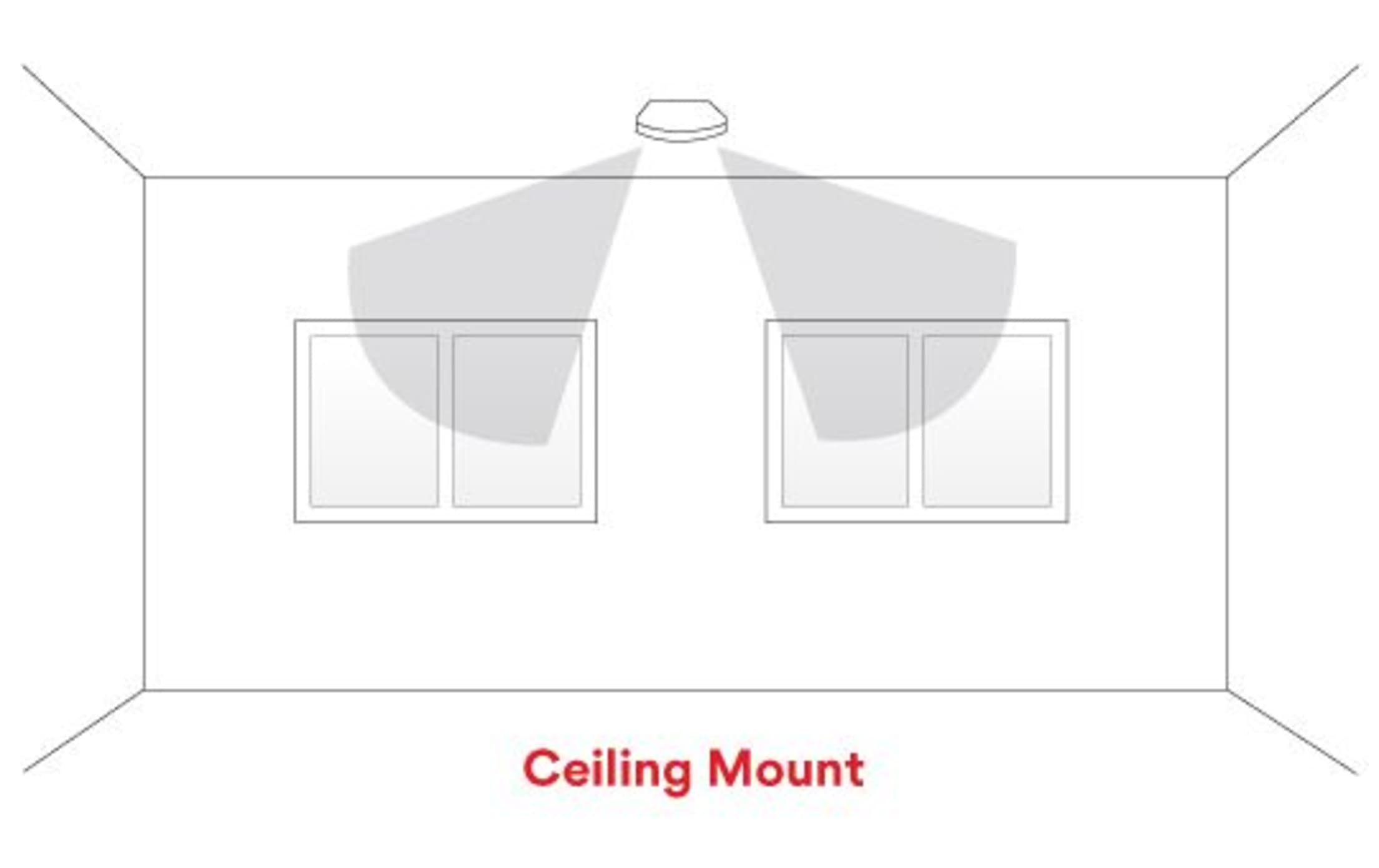 Ceiling mount diagram