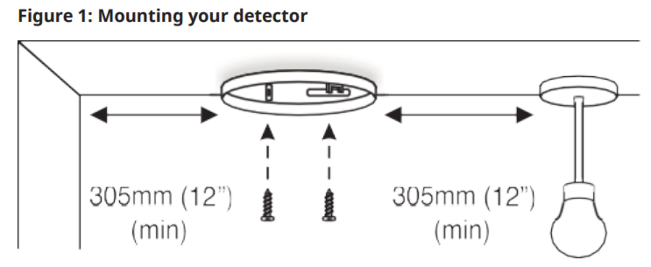 Mounting the Smart Smoke Detector