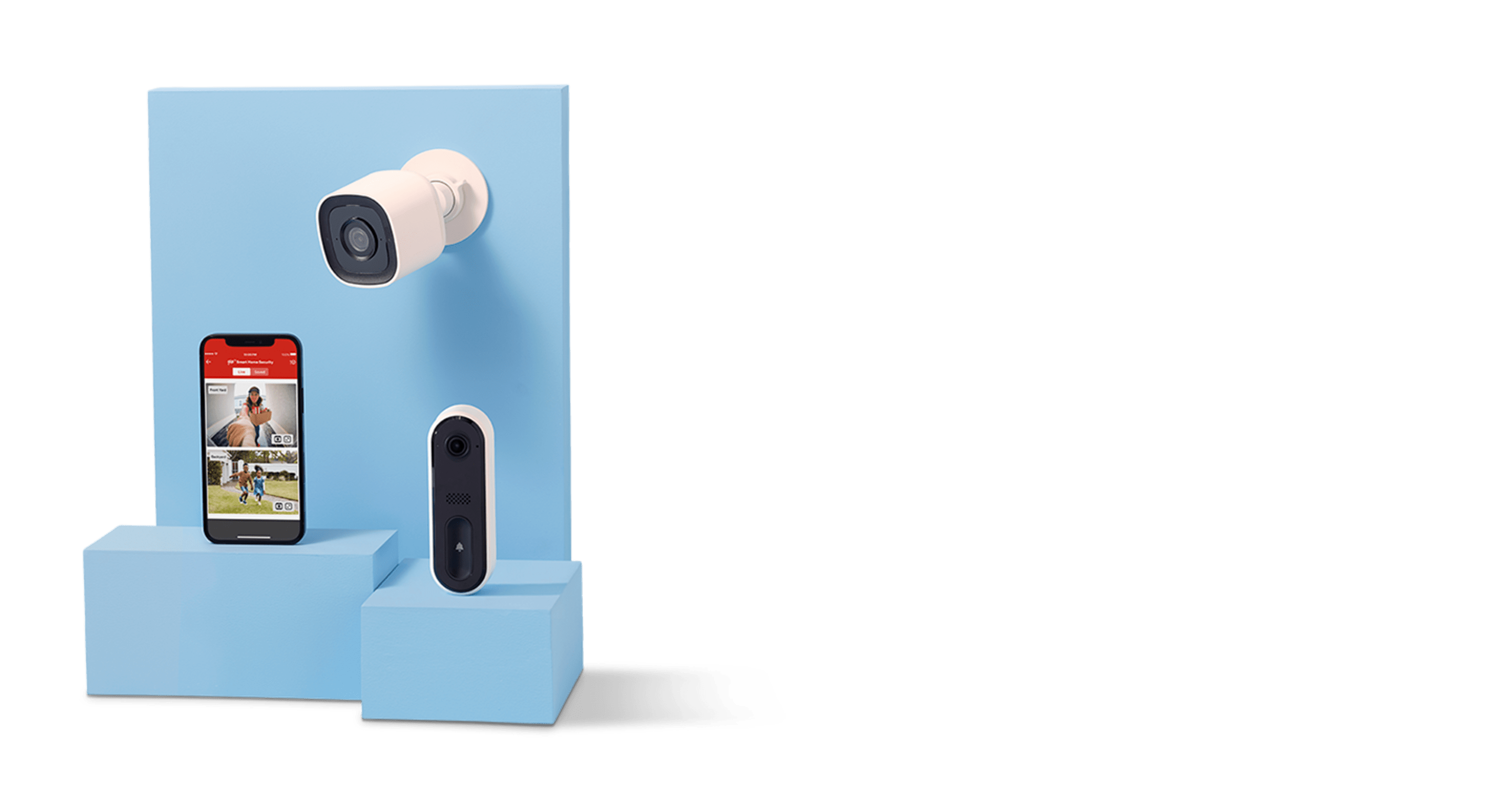 Perimeter Bundle