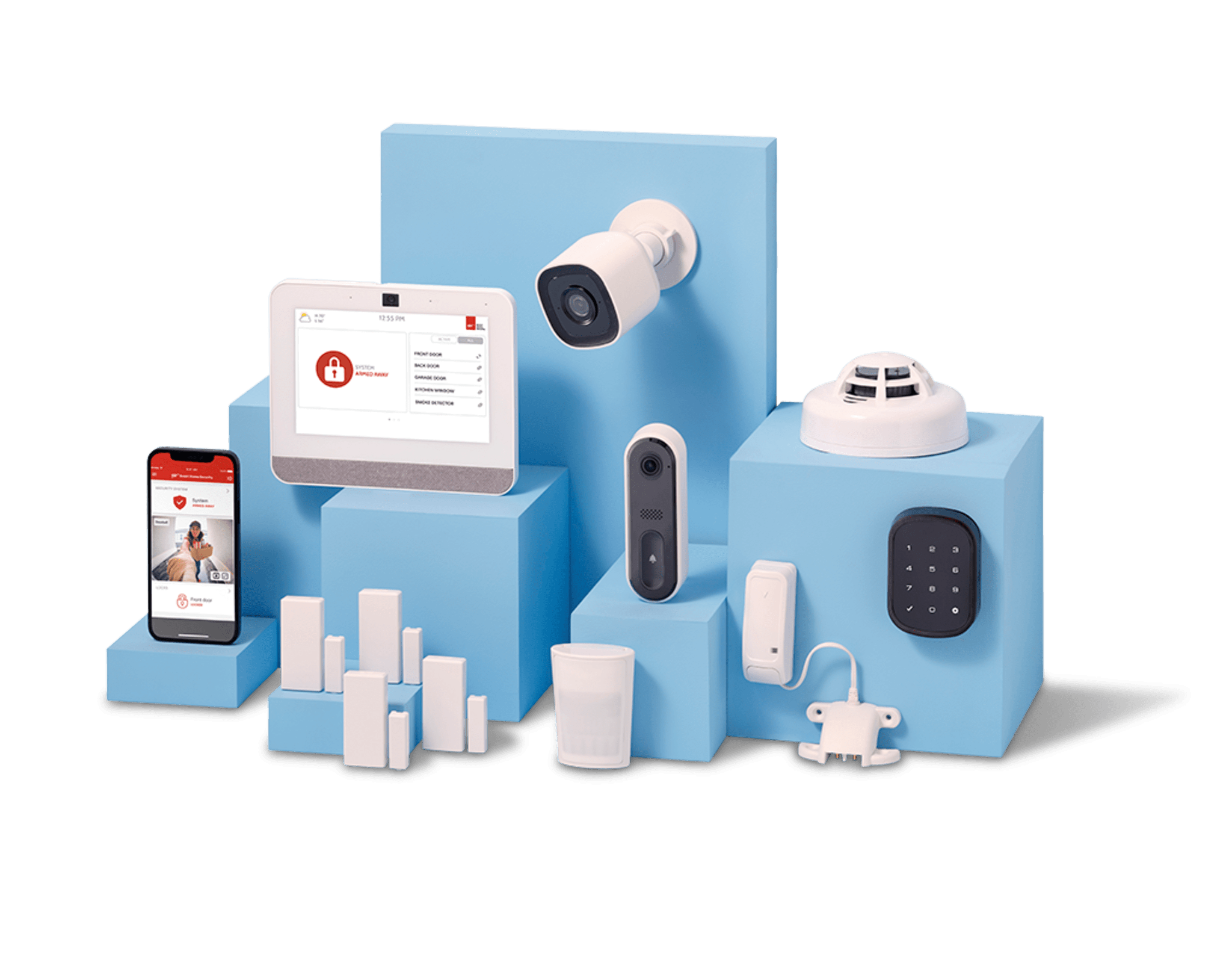 Premium Protection Bundle