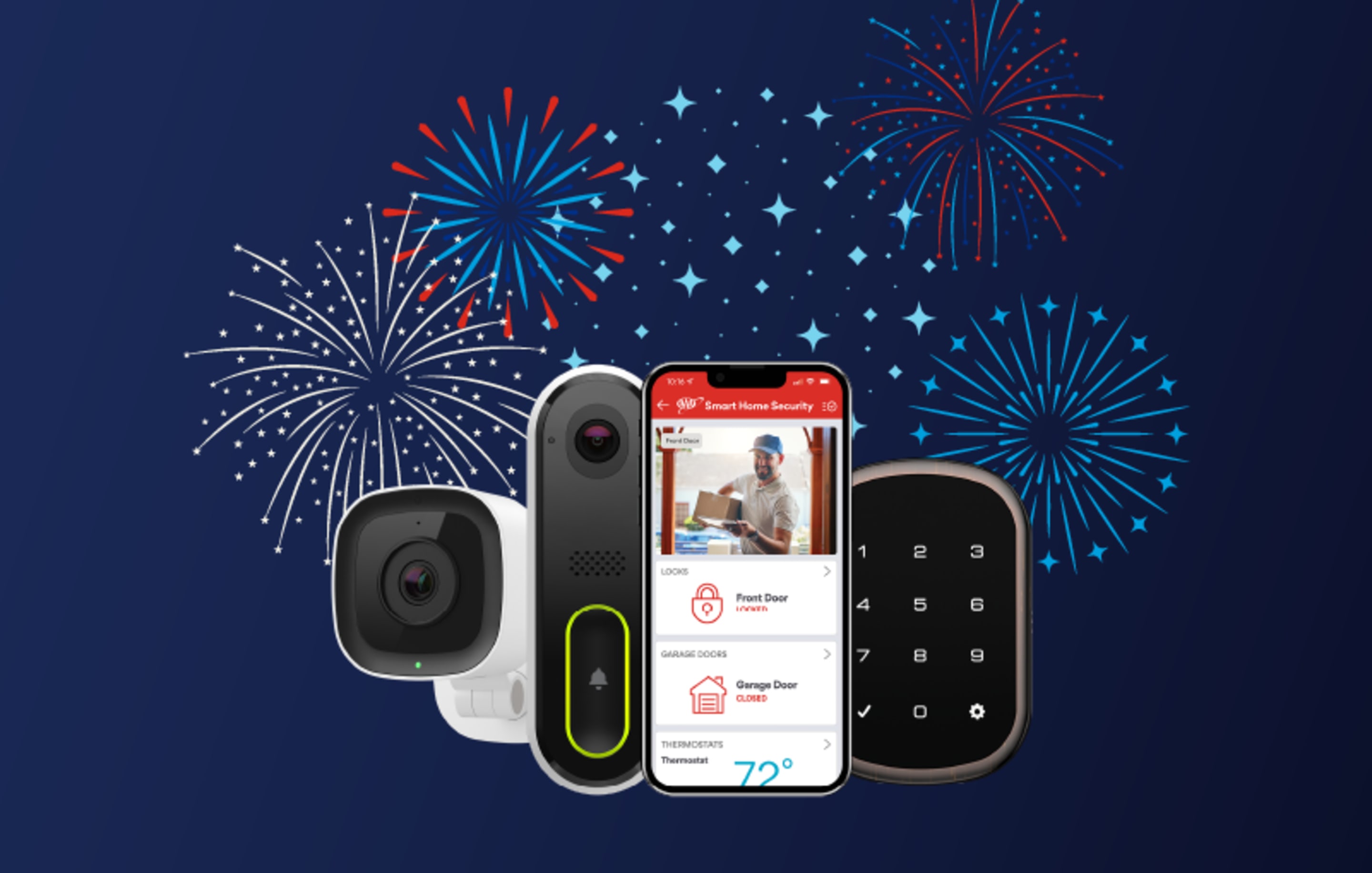 40% Off All Smart Home Security Equipment