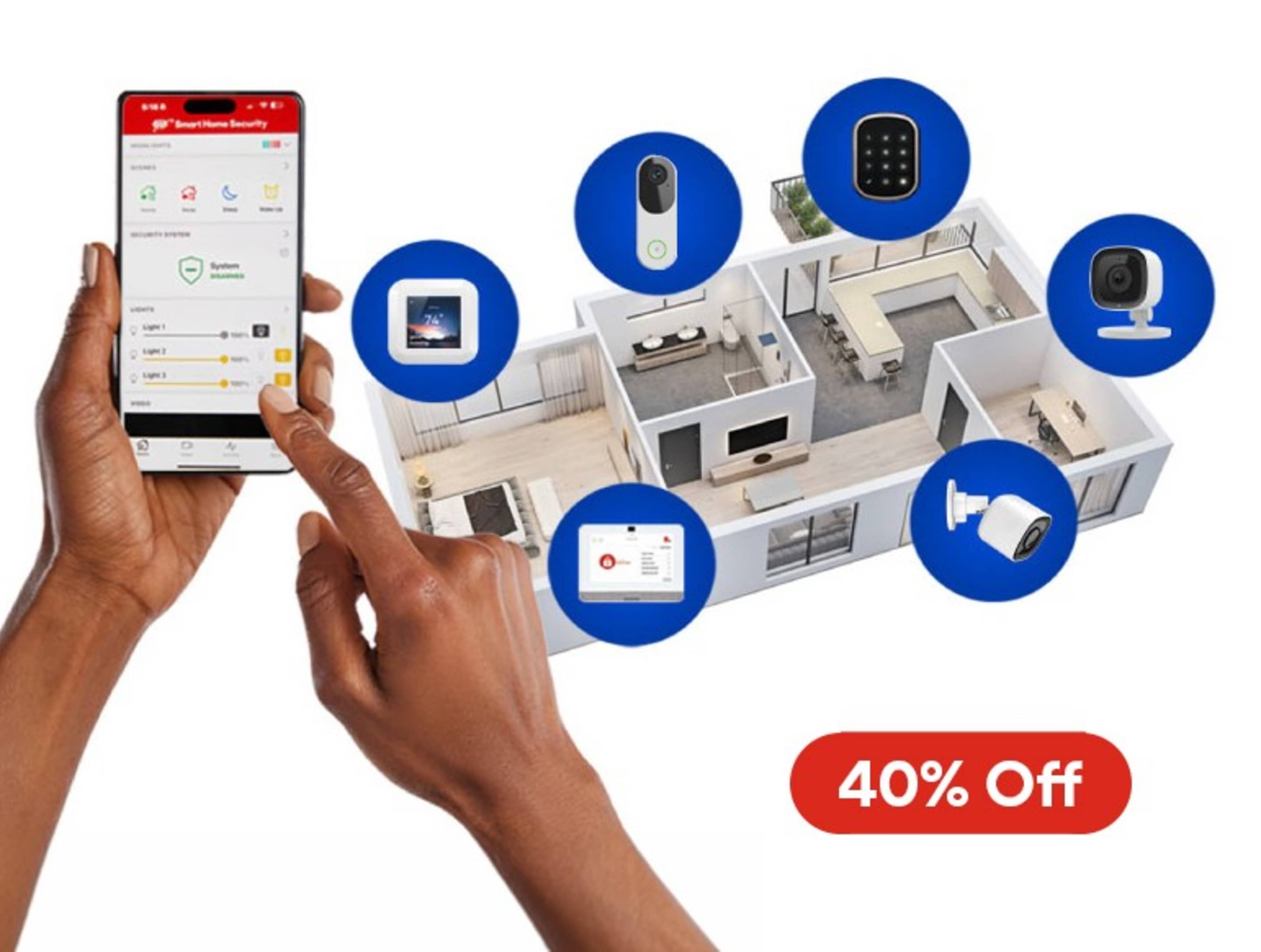 AAA Smart Home Security Equipment