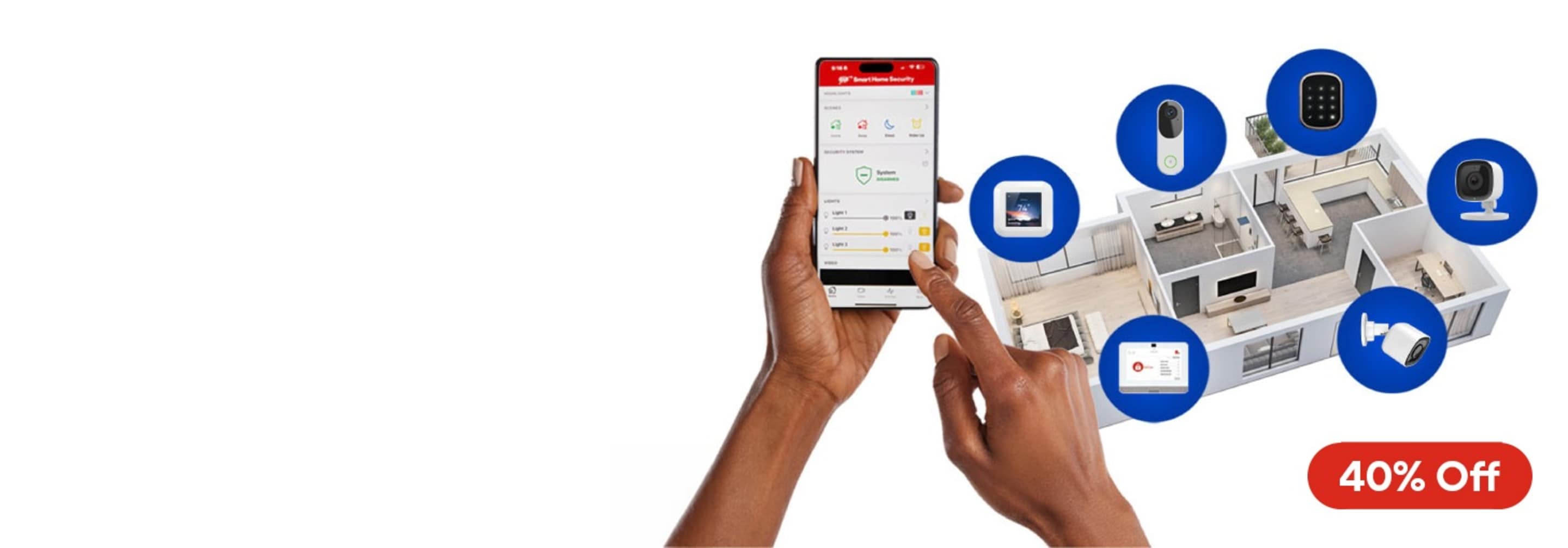 AAA Smart Home Security