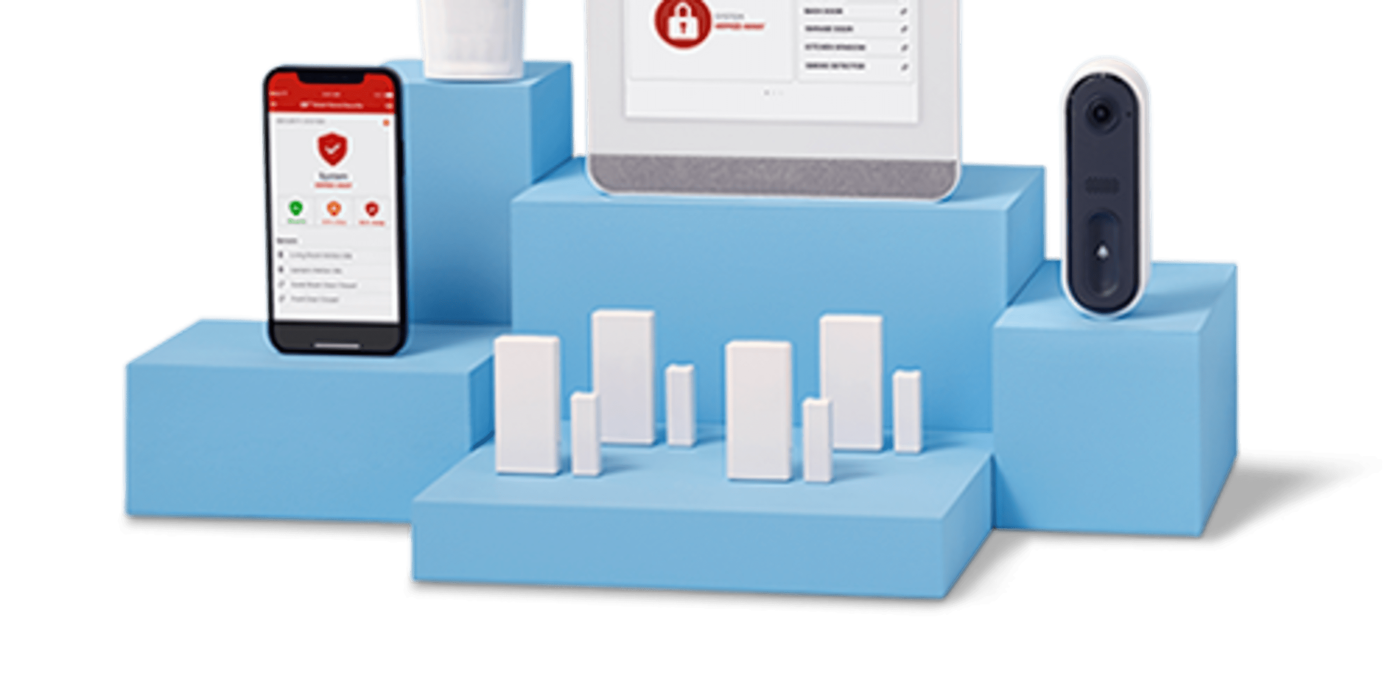 Pro Protection | AAA Smart Home Security
