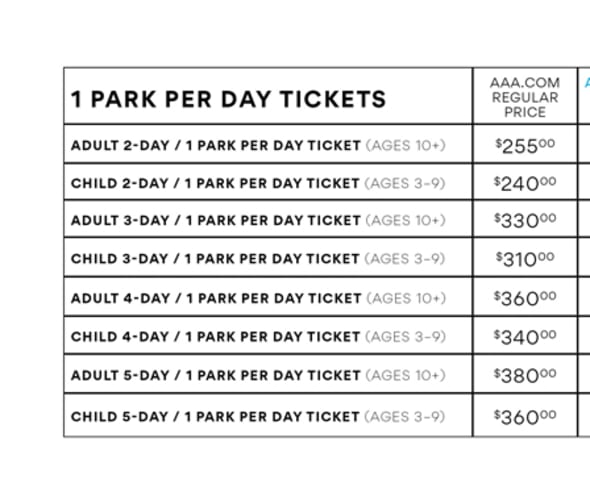 disneyland one park per day ticket prices chart