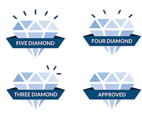 AAA Five Diamond Award logo.