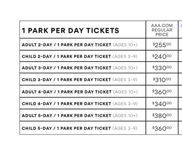 Disney Park Ticket Prices 2024 Goldi Karalee