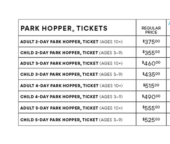 disneyland park hopper ticket prices chart
