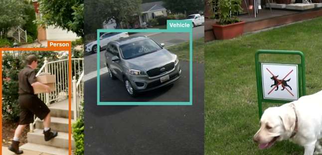 Video Analytics Calibration