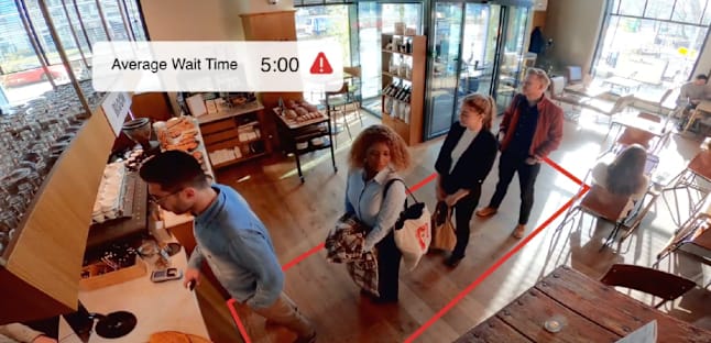 Smart Business: Video Analytics